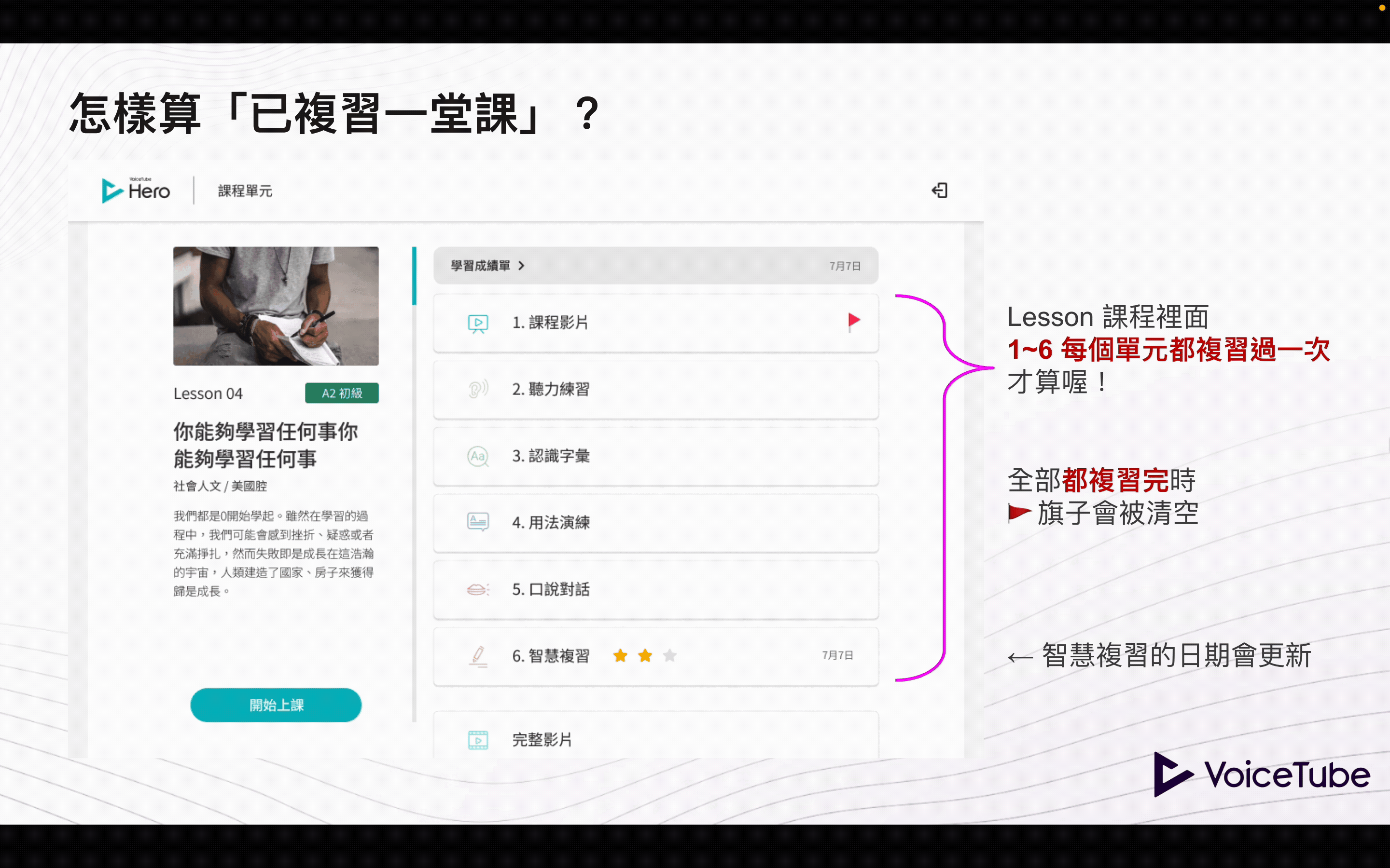 （完整畫面）gif動畫-怎麼算複習完一堂課.gif