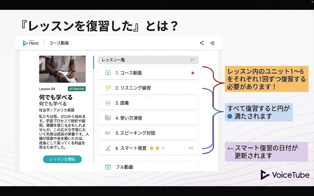 (完整畫面)gif動畫-怎麼算複習完一堂課.gif
